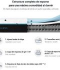 colchon-avenco-2