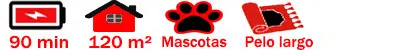 Caracteristica aspirador escoba Cecotec Conga Rockstar 900