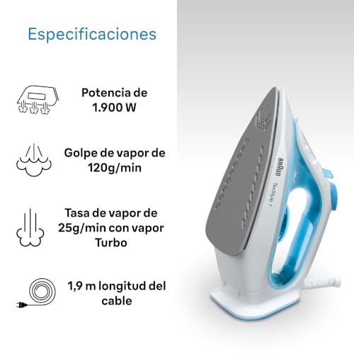 Potencia y vapor declarados de la Braun TexStyle 1 SI1029BL