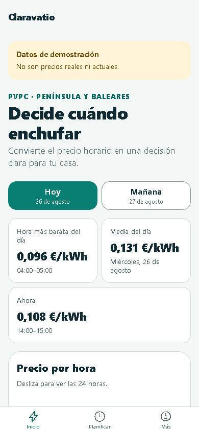 Pantalla de inicio de Claravatio con datos de demostración