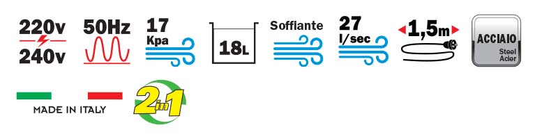 Especificaciones del Ribimex Cenerix PRCEN003/1200
